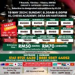 WP Kuala Lumpur Open Circuit 2024/25 – Circuit 5