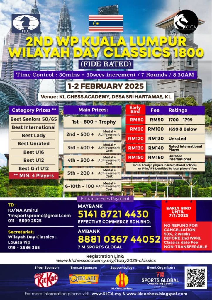 2nd WP Kuala Lumpur Wilayah Day Classics 1800