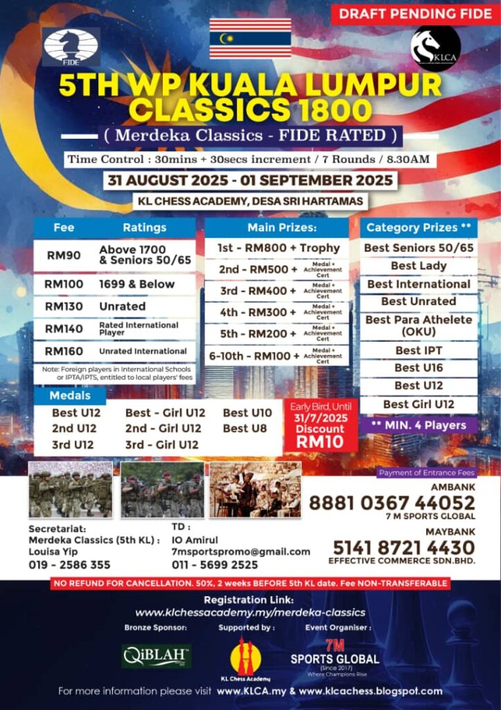 5th WP Kuala Lumpur Classics 1800