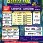 6th Kuala Lumpur Classics 2200