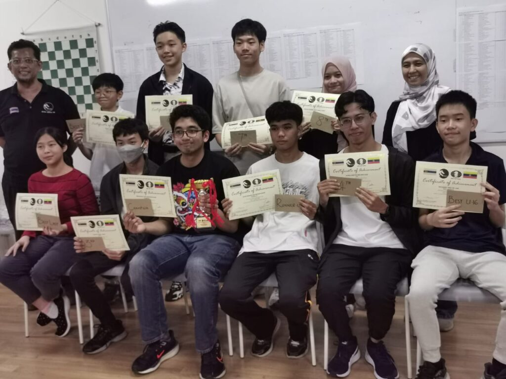 WP Kuala Lumpur Open 2026 Circuit 3 Result Pictures