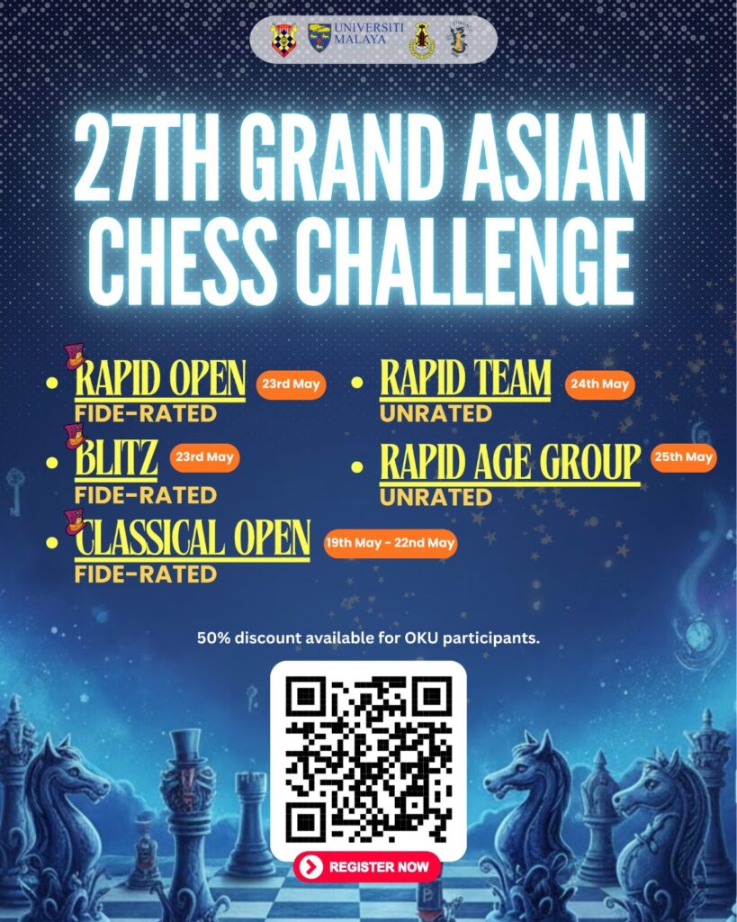 27th Grand Asian Chess Challenge