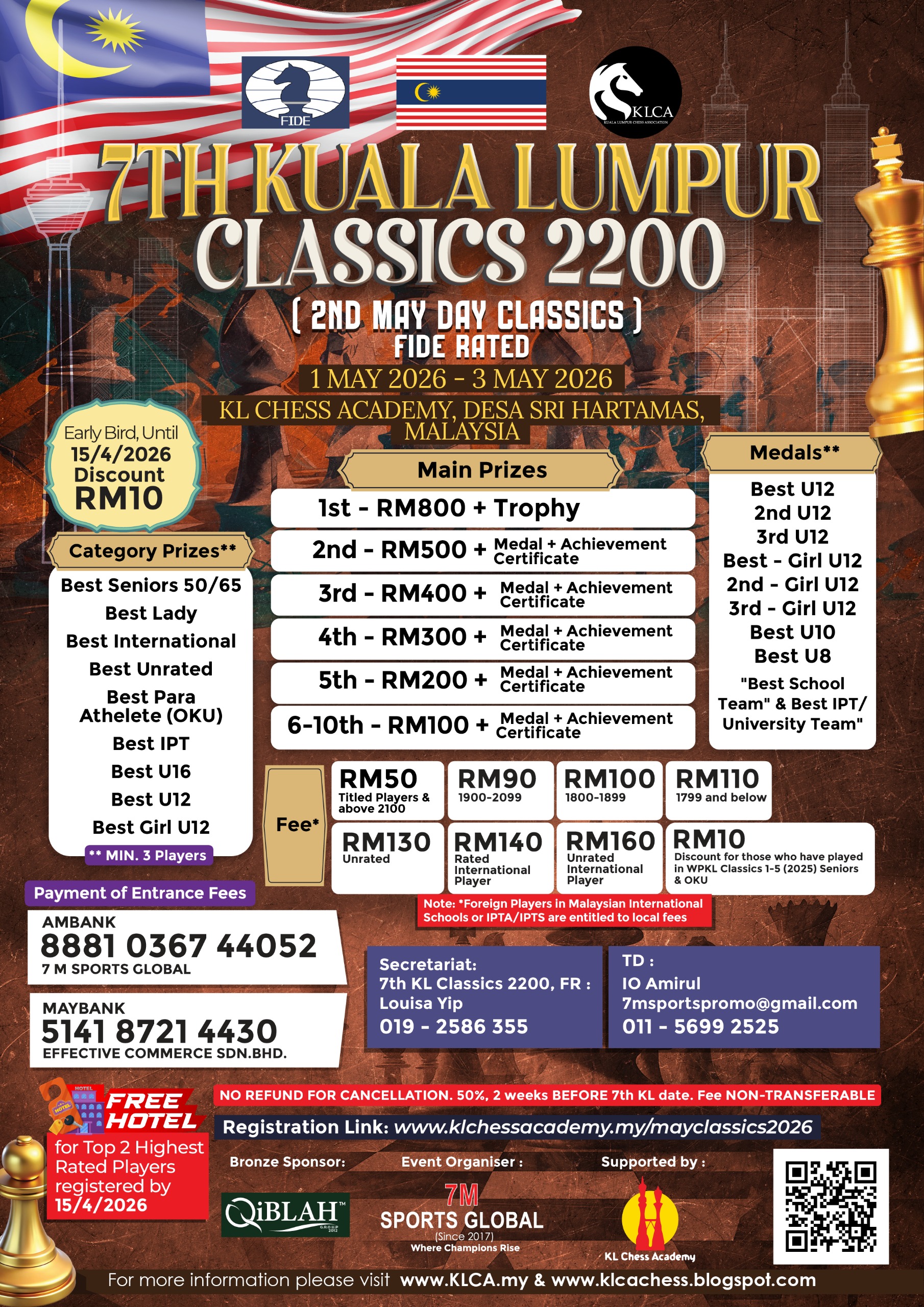 7th Kuala Lumpur Classics 2200