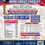 WP Kuala Lumpur Open Rapid Circuit 2026/27 Circuit 5