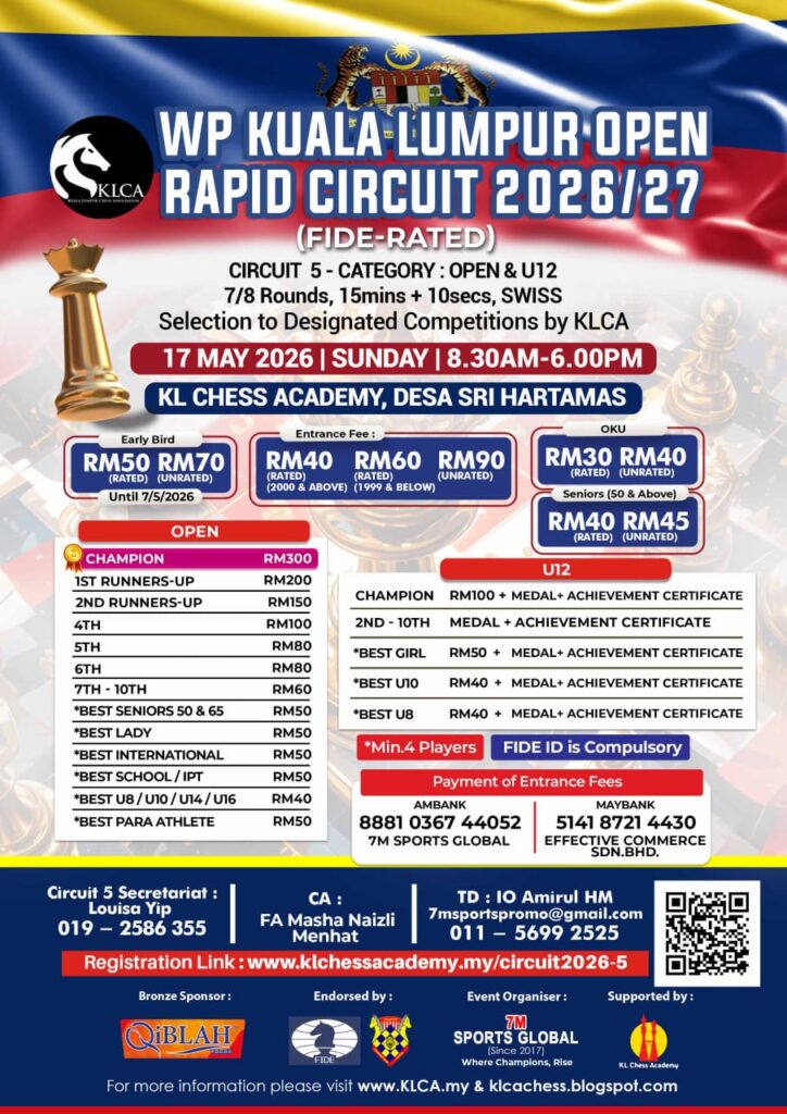 WP Kuala Lumpur Open Rapid Circuit 2026/27 Circuit 5