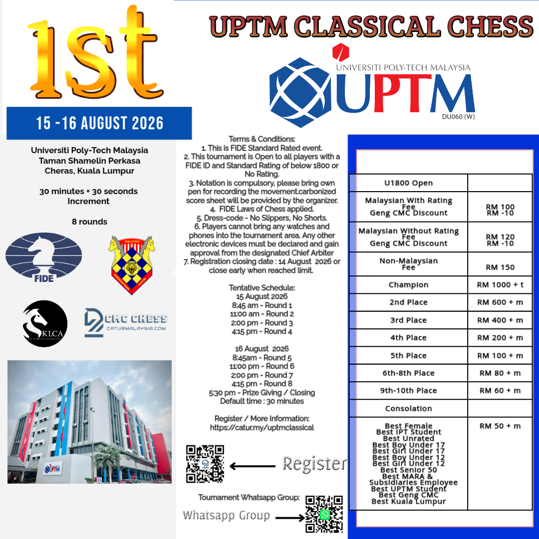 1st UPTM Classical