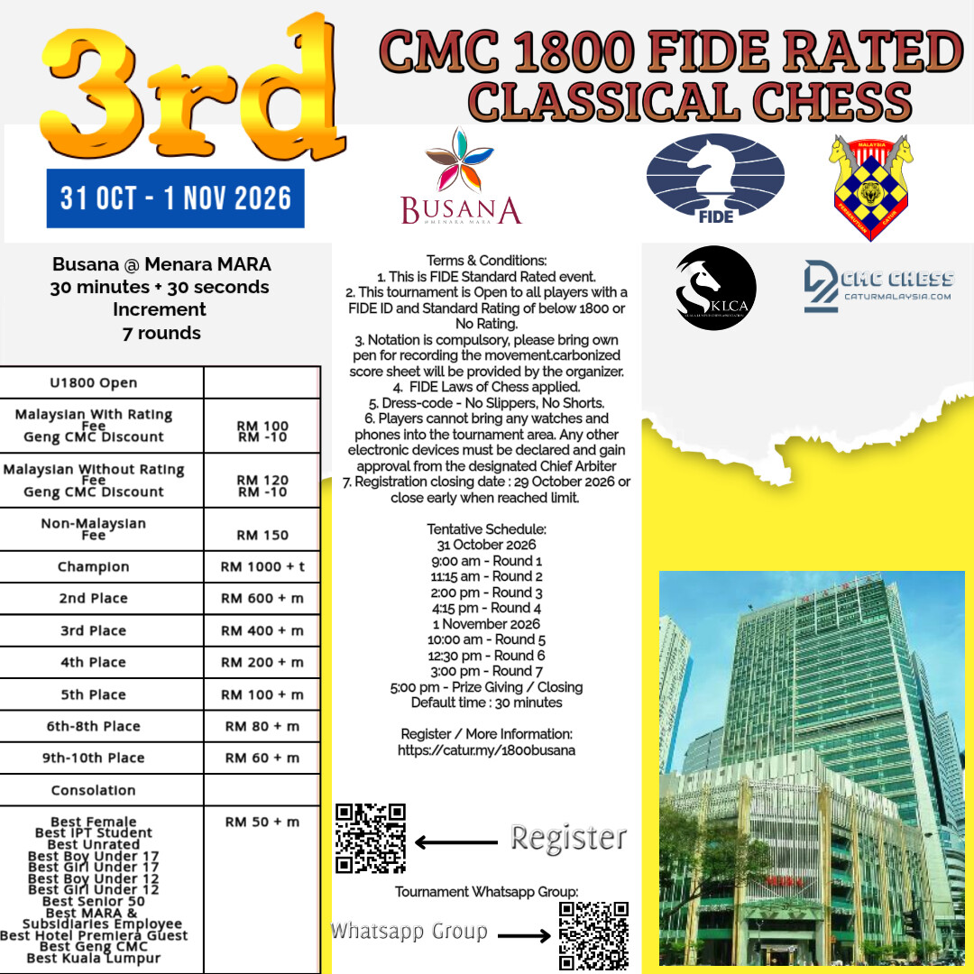 3rd CMC 1800 Classical Chess Busana Menara MARA