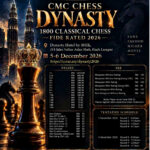 CMC Chess Dynasty 1800 Classical Chess FIDE Rated 2026