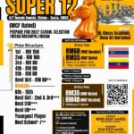KUALA LUMPUR AGE GROUP – Super Series 2026, MCF-Rated